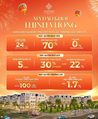 Chính sách ưu đãi ngập tràn tại Vinhomes Golden Avenue giúp nhà đầu tư “vừa mua đã lãi”